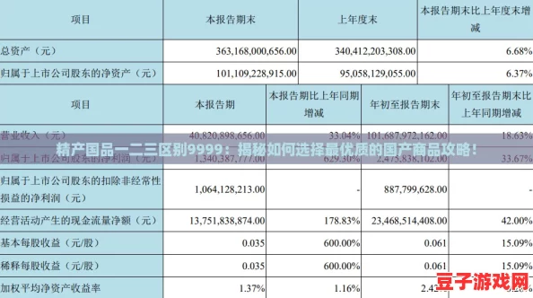 精產(chǎn)國品一二三區(qū)別9999