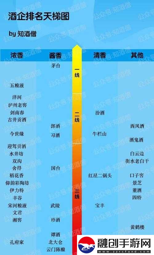 精品無(wú)人區(qū)一線二線三線區(qū)別之解析