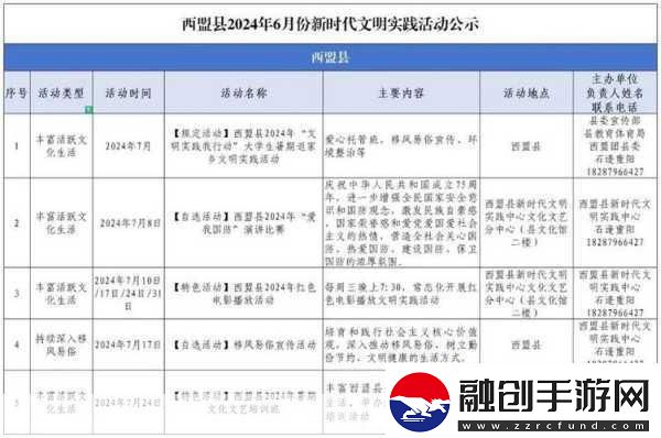 獨家揭秘文明7震撼預購