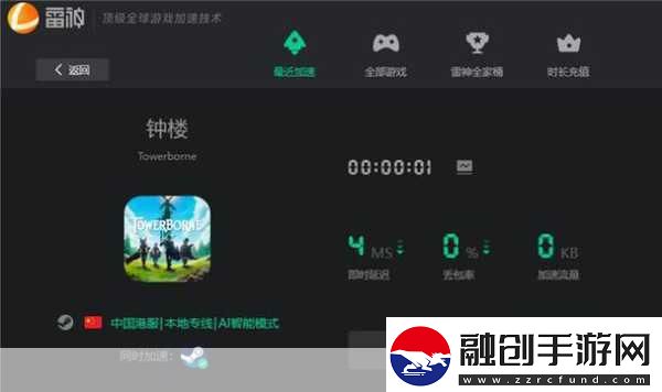 獨家揭秘TowerborneSteam搶先版震撼來襲