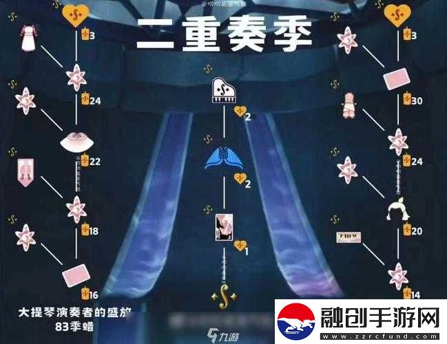 光遇大鈴鐺先祖位置及是否值得兌換攻略修改后回答如下