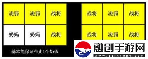 全民水滸凌弱陣克制攻略