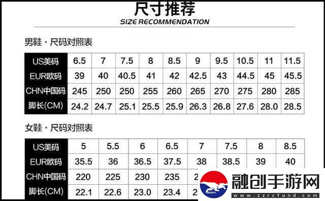 國產尺碼與歐洲尺碼表