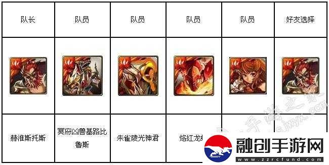 神魔之塔新手暗希臘隊(duì)陣容一覽