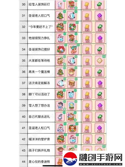 夢(mèng)境偵探山羊位置全覽