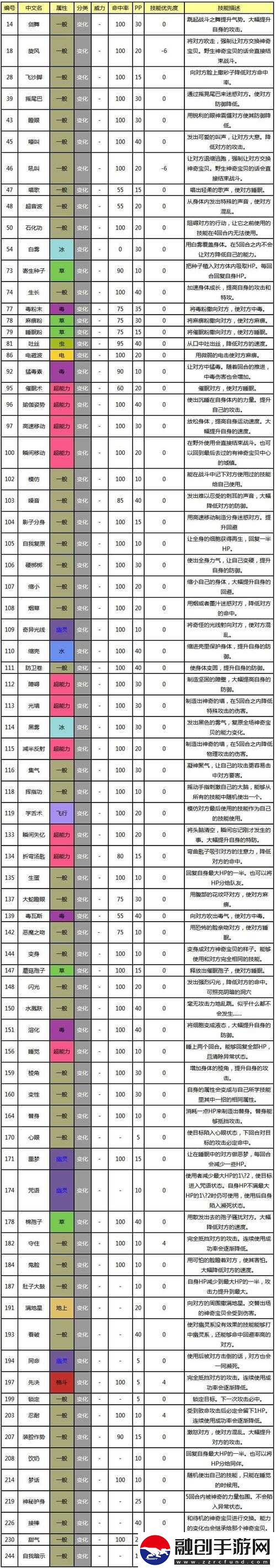 口袋妖怪復(fù)刻