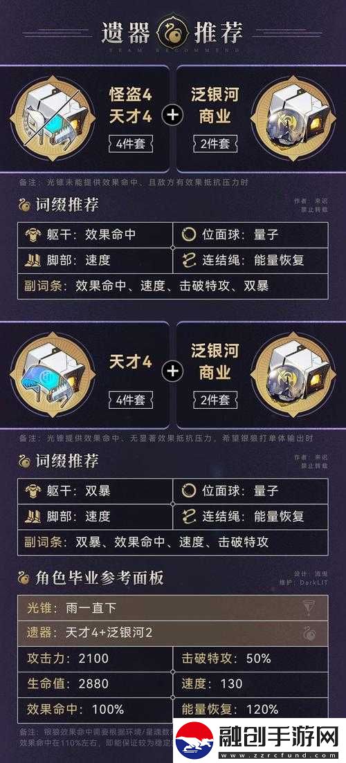 崩壞星穹鐵道如狼成就獲取攻略