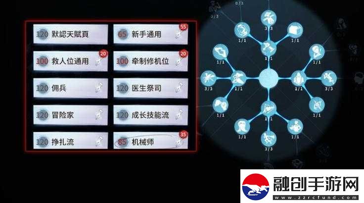 第五人格天賦拘禁狂用處大嗎