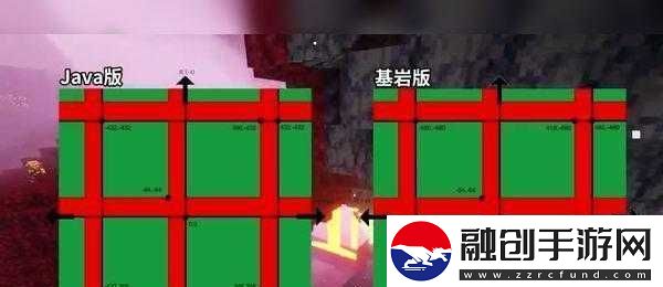 建議