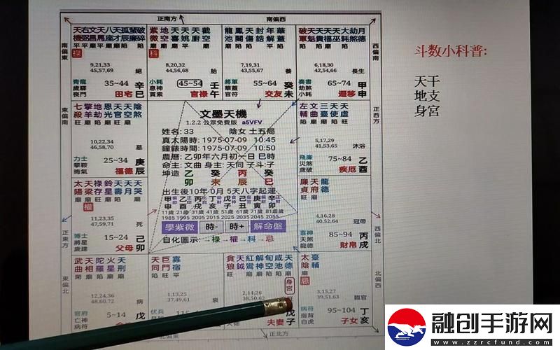 “文墨天機(jī)”版趣談