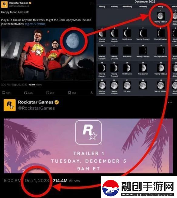 顯微鏡看消息GTA6玩家猜測R星暗示新預(yù)告將公開