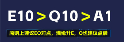 原神納西妲養(yǎng)成圖鑒攻略納西妲如何培養(yǎng)更合適