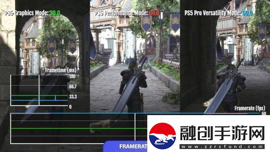 FF7重生PS5Pro對(duì)比原版